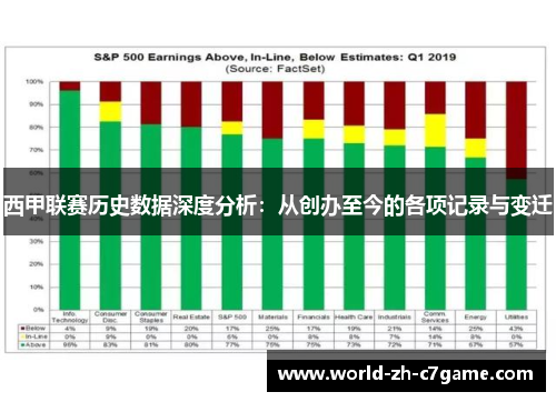 西甲联赛历史数据深度分析：从创办至今的各项记录与变迁