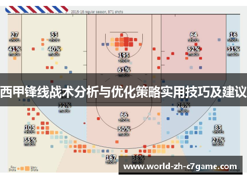西甲锋线战术分析与优化策略实用技巧及建议 西甲锋线战术分析与优化策略实用技巧及建议