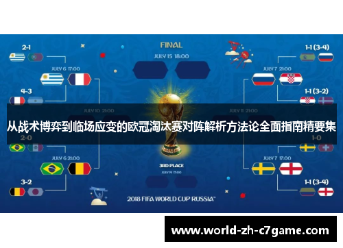 从战术博弈到临场应变的欧冠淘汰赛对阵解析方法论全面指南精要集