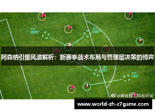 阿森纳引援风波解析：新赛季战术布局与管理层决策的博弈