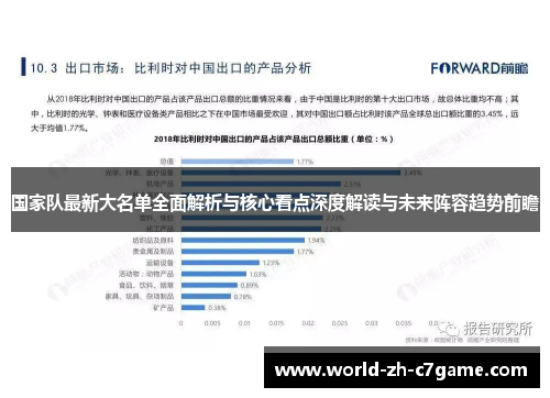 国家队最新大名单全面解析与核心看点深度解读与未来阵容趋势前瞻